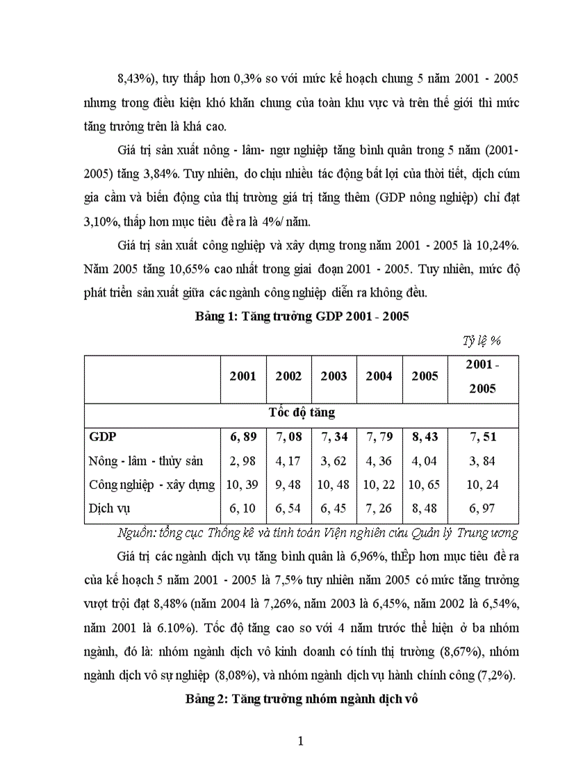 image for page Những lợi thế của Việt nam khi gia nhập tổ chức thương mại thế giới 1