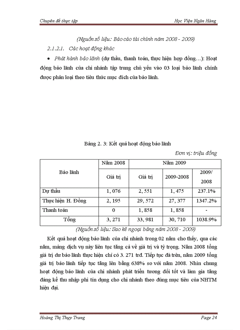 image for page Nâng cao chất lượng tín dụng tại Chi nhánh Ngân hàng TMCP Quân đội Nghệ An