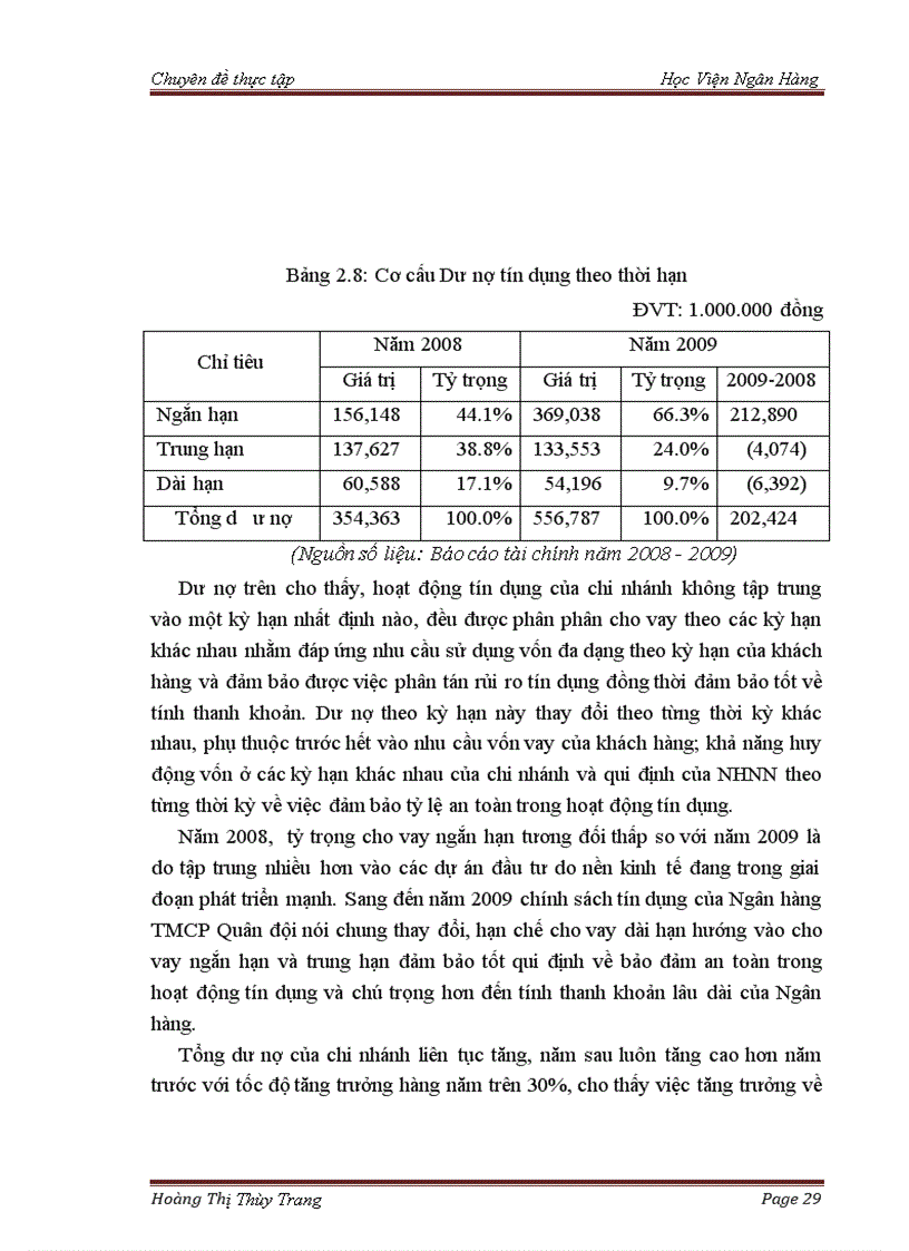 image for page Nâng cao chất lượng tín dụng tại Chi nhánh Ngân hàng TMCP Quân đội Nghệ An