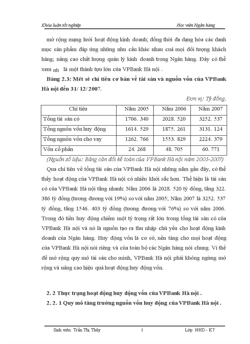image for page Các giải pháp nâng cao hiệu quả hoạt động huy động vốn tại Ngân hàng Thương mại Cổ phần các Doanh nghiệp ngoài Quốc doanh Việt Nam VPBank chi nhánh Hà nội 1
