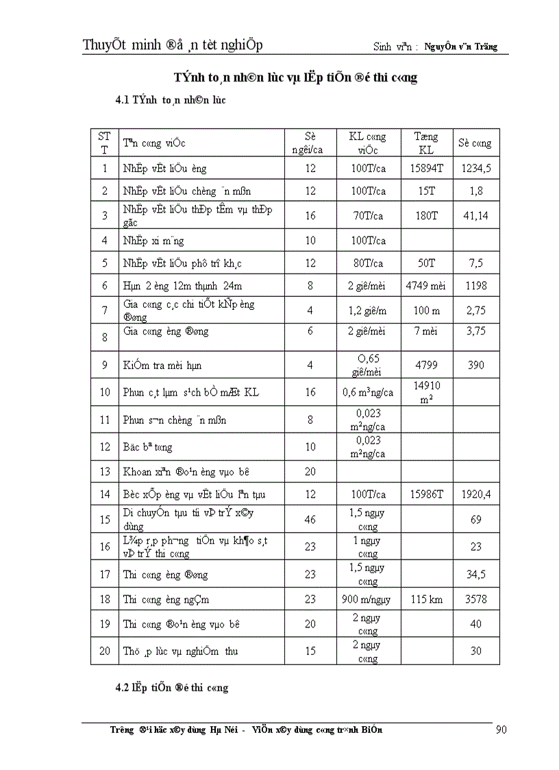 image for page Hệ thống thu gom dầu và khí mỏ Bạch Hổ