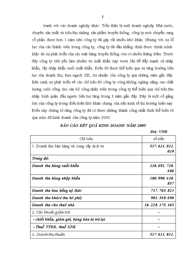 image for page Hoàn thiện công tác kế toán tiêu thụ và xác định kết quả kinh doanh tại Công ty Cổ phần Xuất Nhập khẩu thủ công mỹ nghệ 1