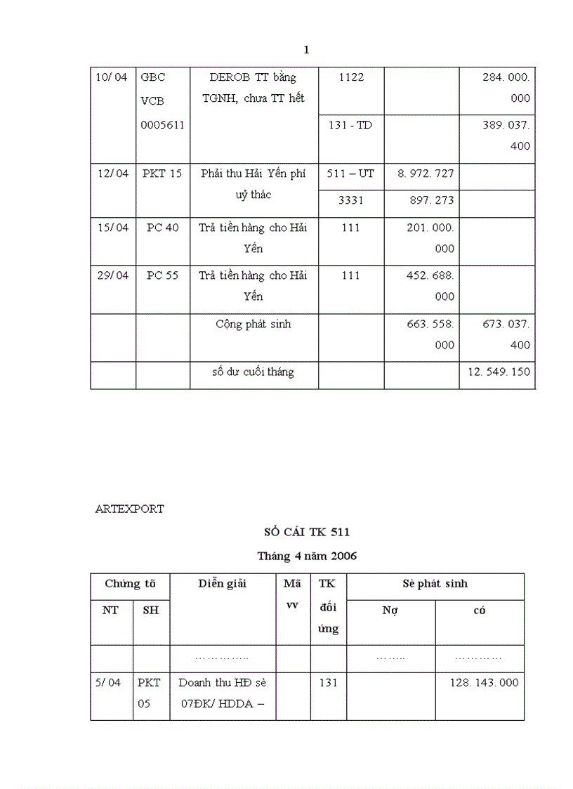 image for page Hoàn thiện công tác kế toán tiêu thụ và xác định kết quả kinh doanh tại Công ty Cổ phần Xuất Nhập khẩu thủ công mỹ nghệ 1
