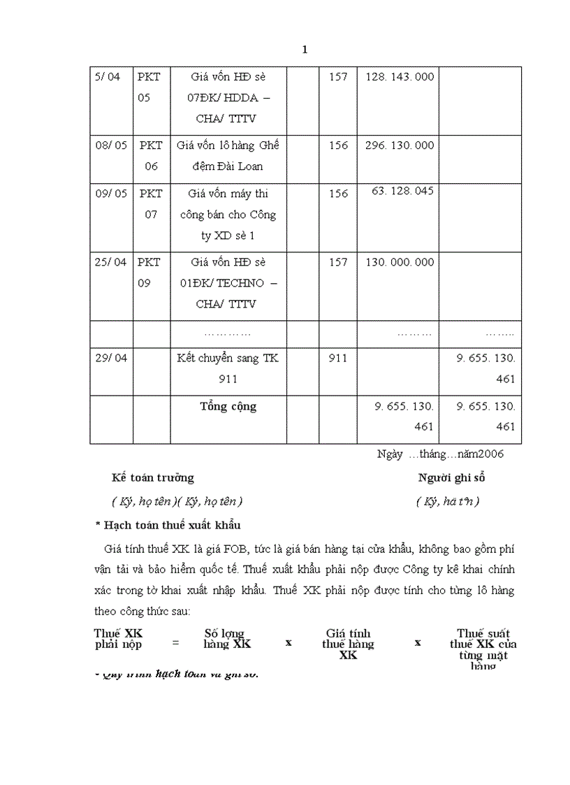 image for page Hoàn thiện công tác kế toán tiêu thụ và xác định kết quả kinh doanh tại Công ty Cổ phần Xuất Nhập khẩu thủ công mỹ nghệ 1