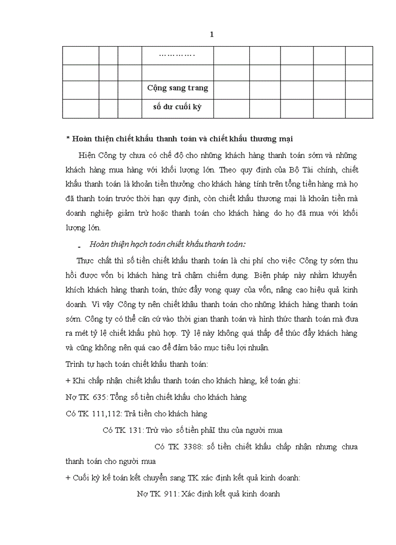 image for page Hoàn thiện công tác kế toán tiêu thụ và xác định kết quả kinh doanh tại Công ty Cổ phần Xuất Nhập khẩu thủ công mỹ nghệ 1