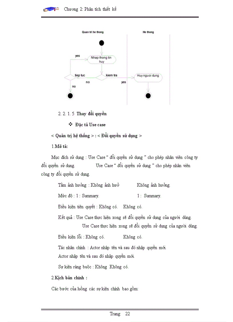 image for page Phân tích thiết kế