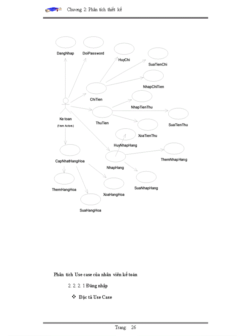 image for page Phân tích thiết kế