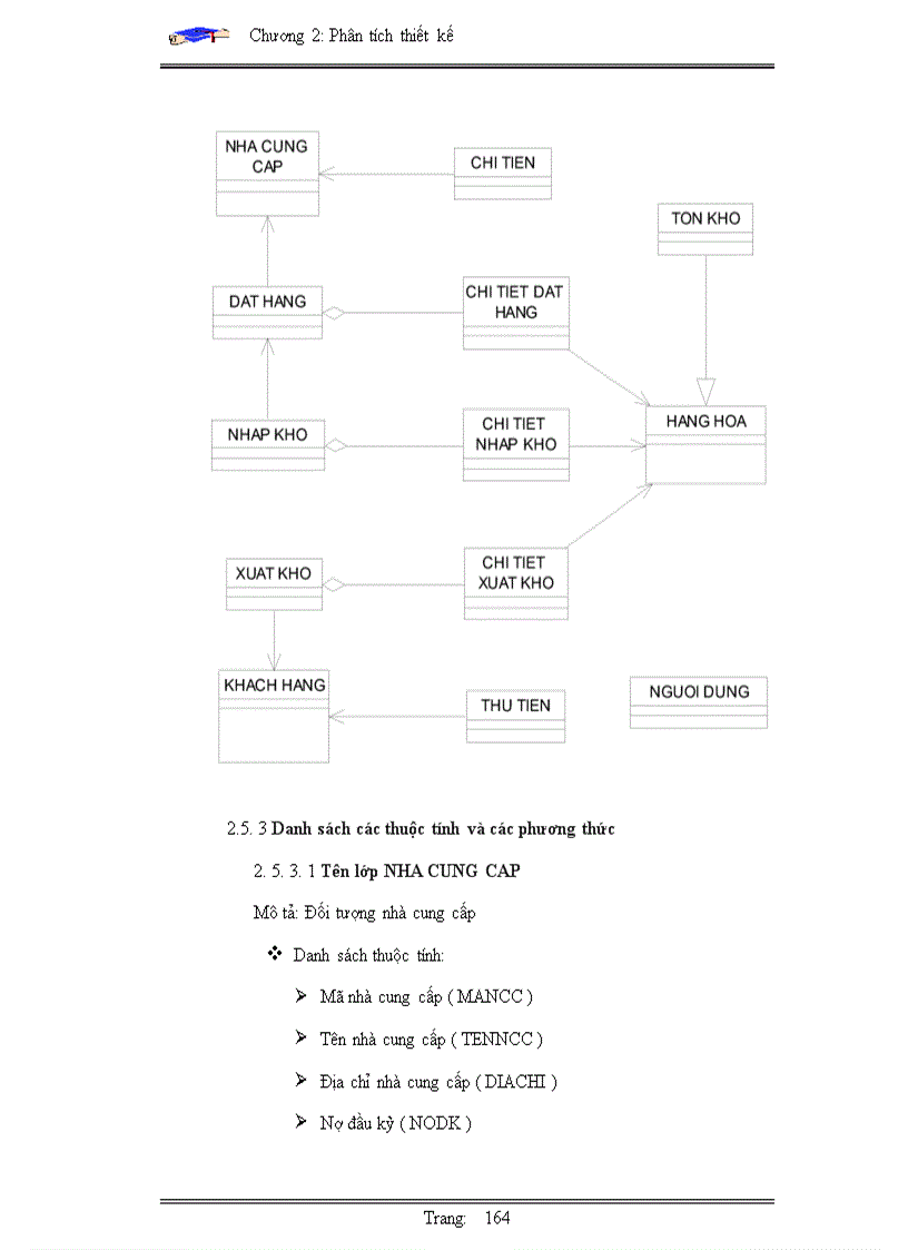 image for page Phân tích thiết kế