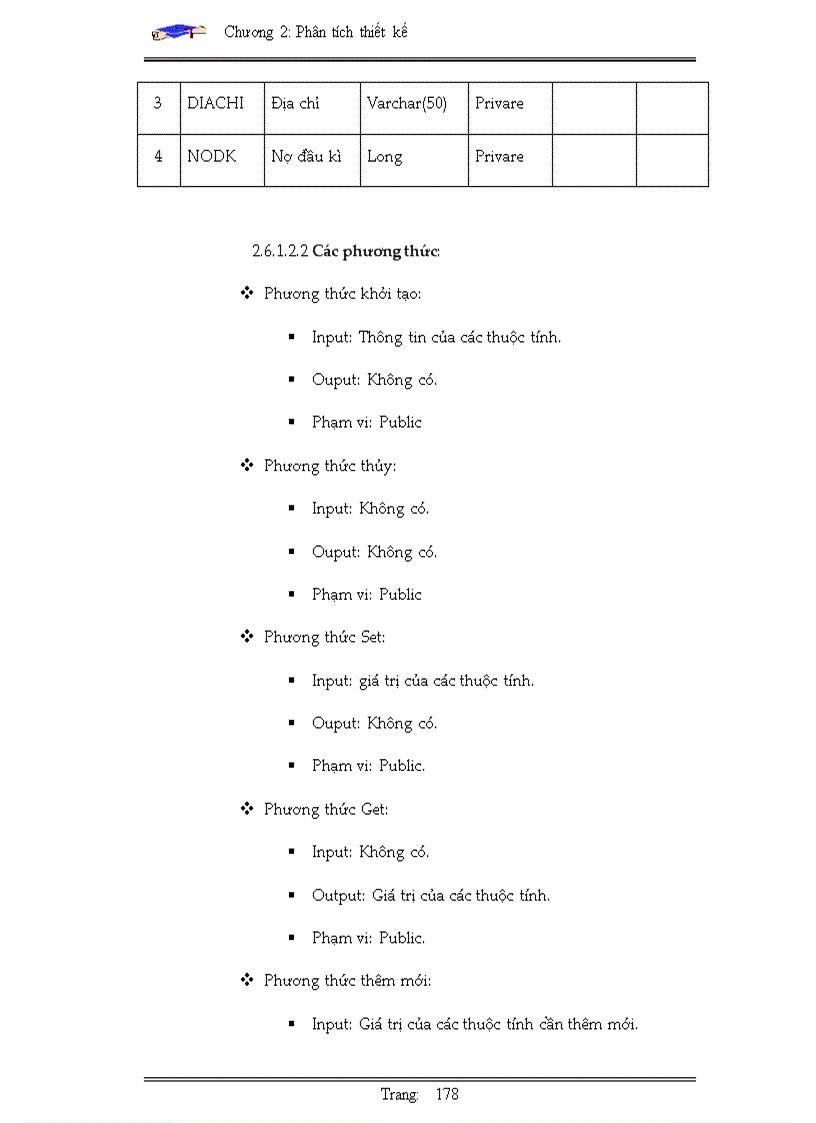 image for page Phân tích thiết kế