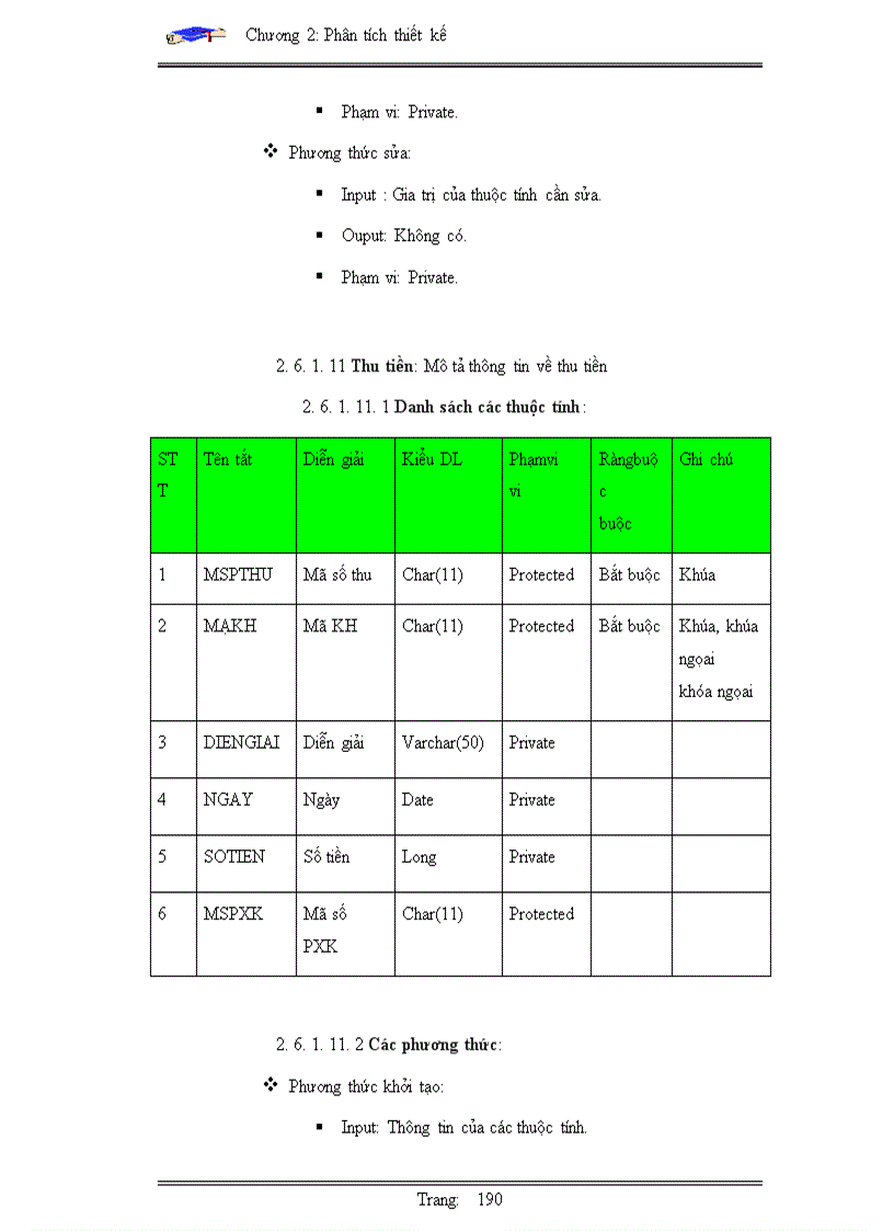 image for page Phân tích thiết kế