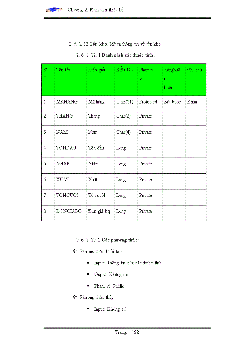 image for page Phân tích thiết kế