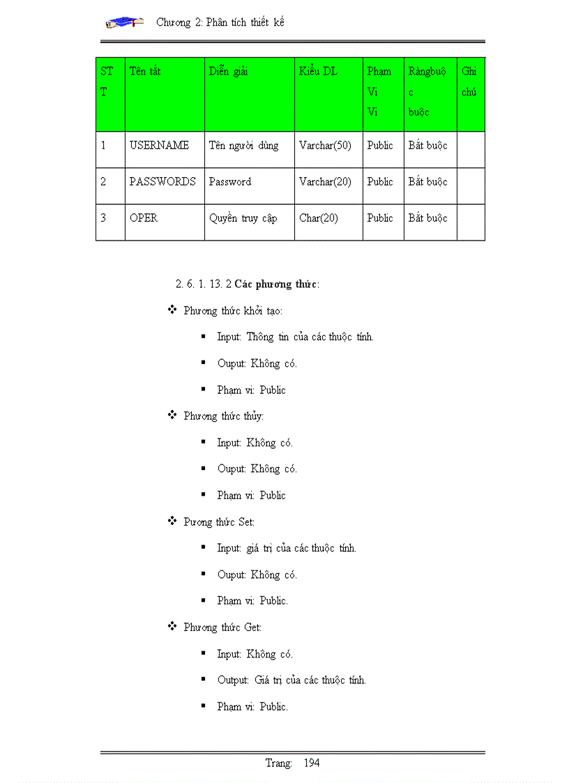 image for page Phân tích thiết kế
