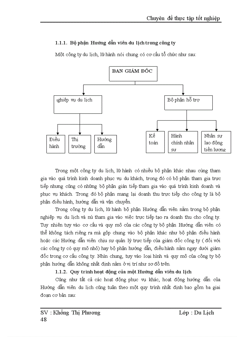 image for page Thực trạng của hoạt động hướng dẫn của Hướng dẫn viên trong Công ty TNHH du lịch Khoa Việt