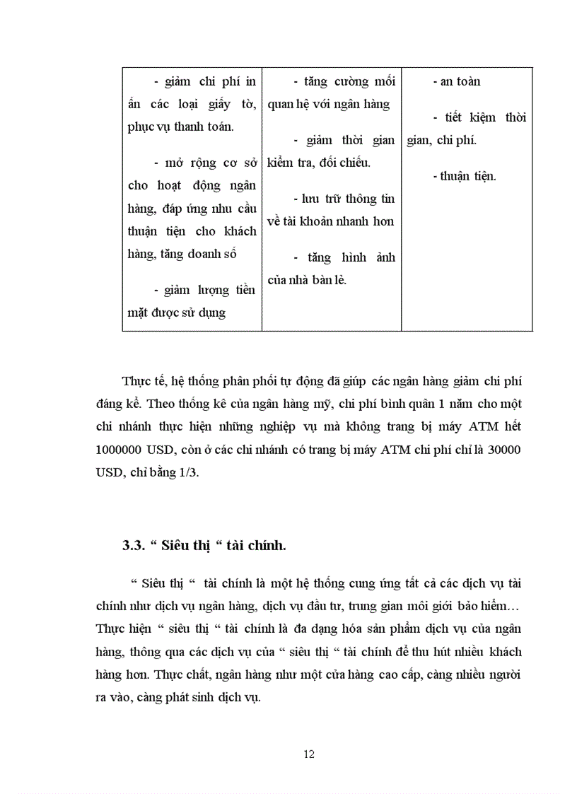 image for page Hệ thống kênh phân phối