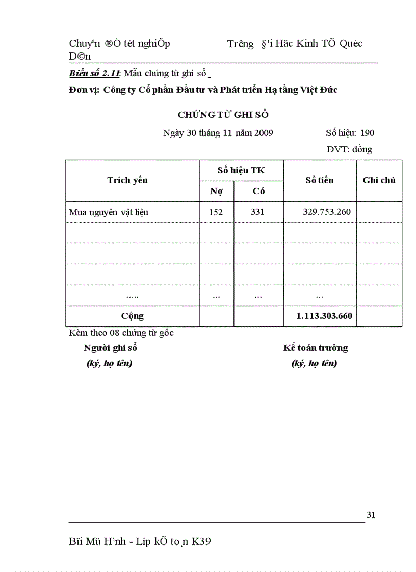 image for page Hoàn thiện công tác kế toán nguyên vật liệu tại Công ty Cổ phần Đầu tư và Phát triển Hạ tầng Việt Đức 1