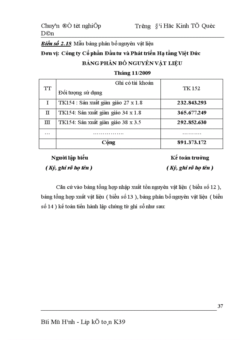 image for page Hoàn thiện công tác kế toán nguyên vật liệu tại Công ty Cổ phần Đầu tư và Phát triển Hạ tầng Việt Đức 1