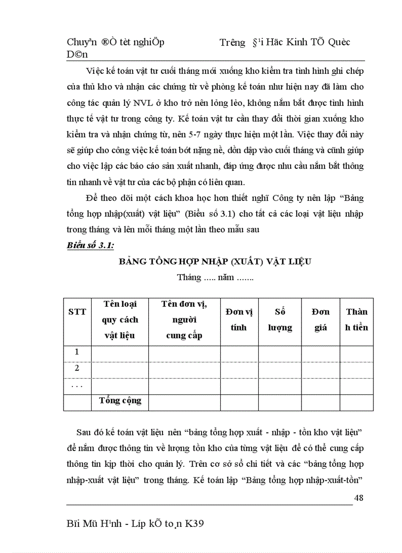 image for page Hoàn thiện công tác kế toán nguyên vật liệu tại Công ty Cổ phần Đầu tư và Phát triển Hạ tầng Việt Đức 1