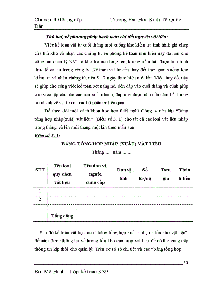 image for page Hoàn thiện công tác kế toán nguyên vật liệu tại Công ty Cổ phần Đầu tư và Phát triển Hạ tầng Việt Đức 1