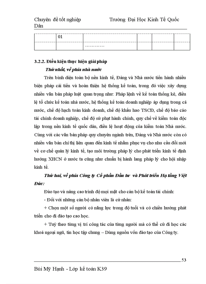 image for page Hoàn thiện công tác kế toán nguyên vật liệu tại Công ty Cổ phần Đầu tư và Phát triển Hạ tầng Việt Đức 1