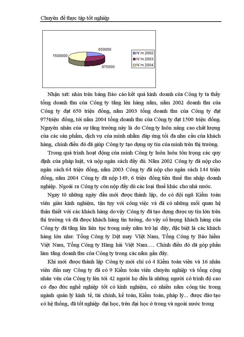 image for page Thực trạng kiểm toán khoản mục TSCĐ trong kiểm toán báo cáo tài chính do công ty TNHH Kiểm toán và Tư vấn tài chính quốc tế IFC thực hiện 1