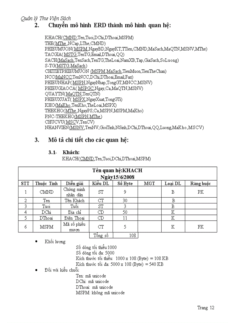 image for page Quản lý thư viện sách