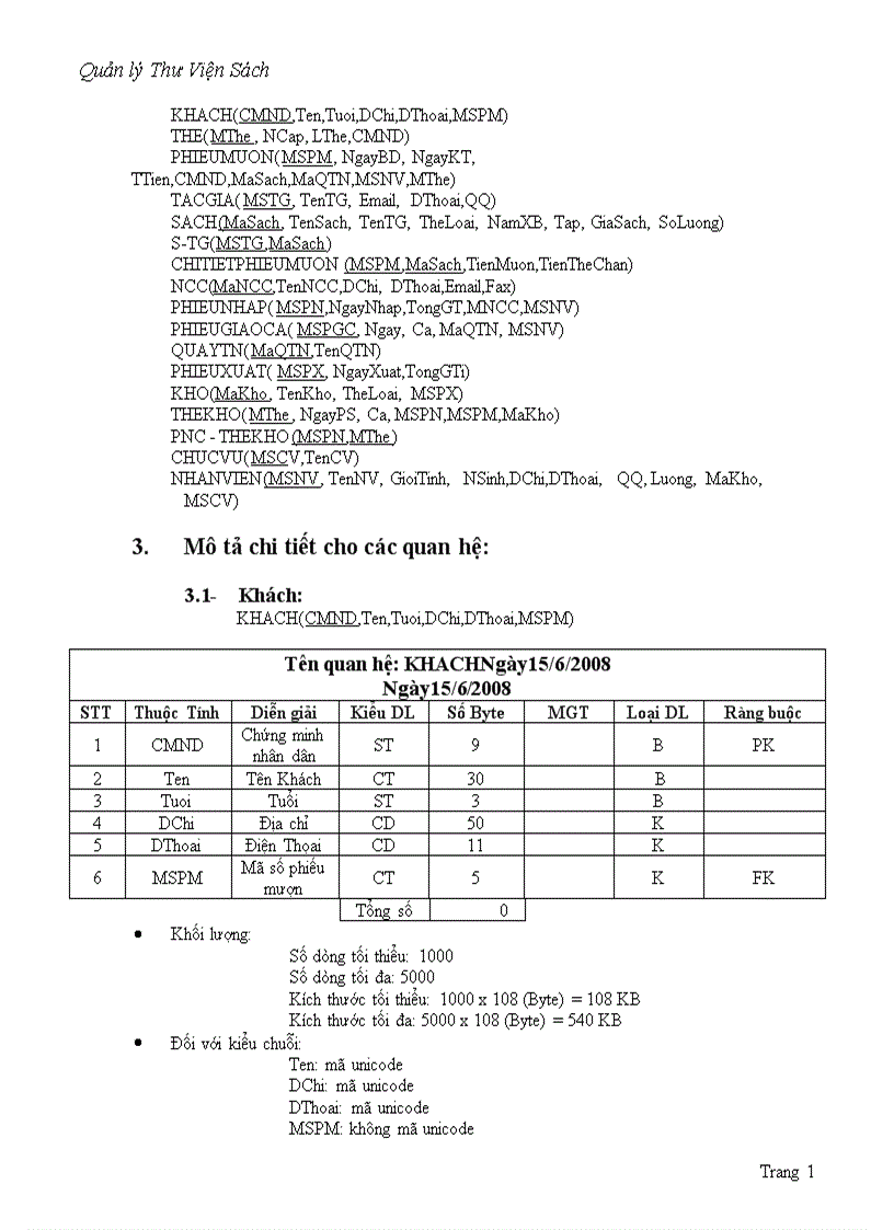 image for page Quản lý thư viện sách