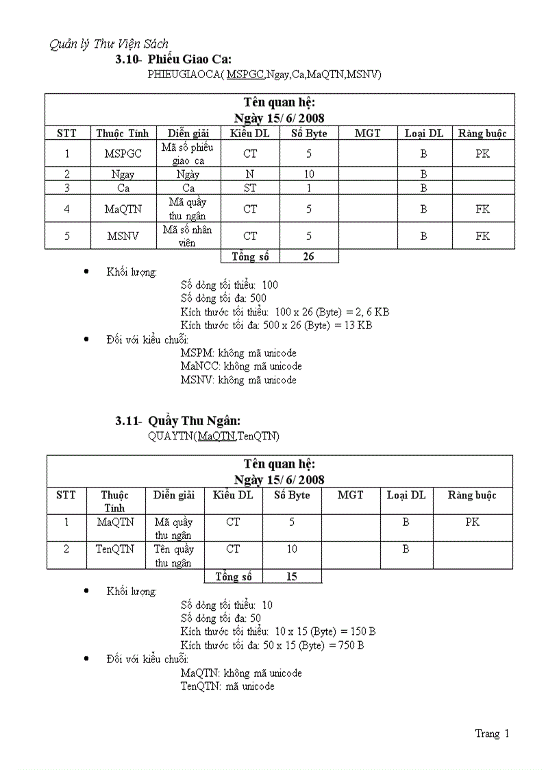 image for page Quản lý thư viện sách