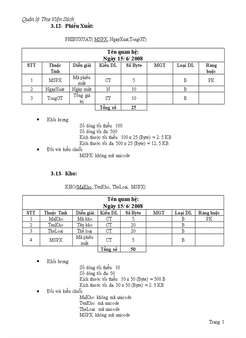 image for page Quản lý thư viện sách