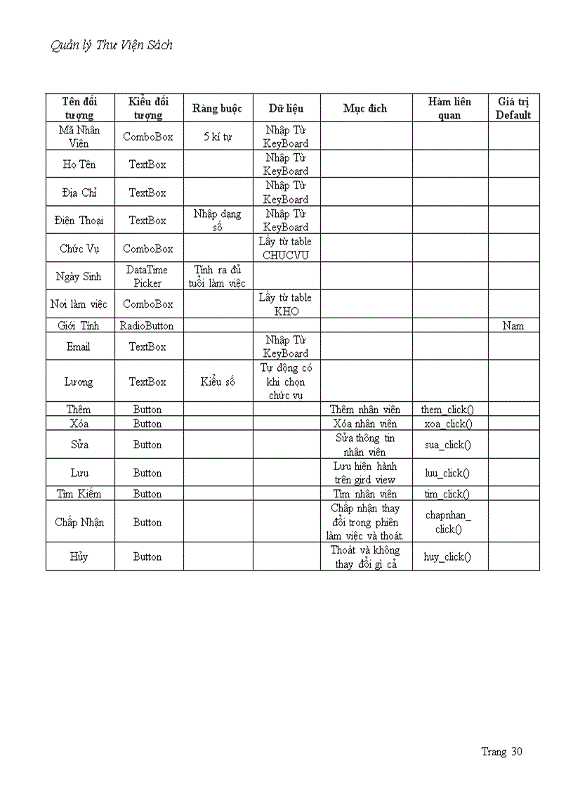 image for page Quản lý thư viện sách