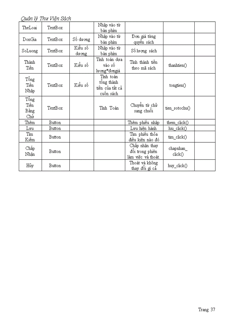 image for page Quản lý thư viện sách