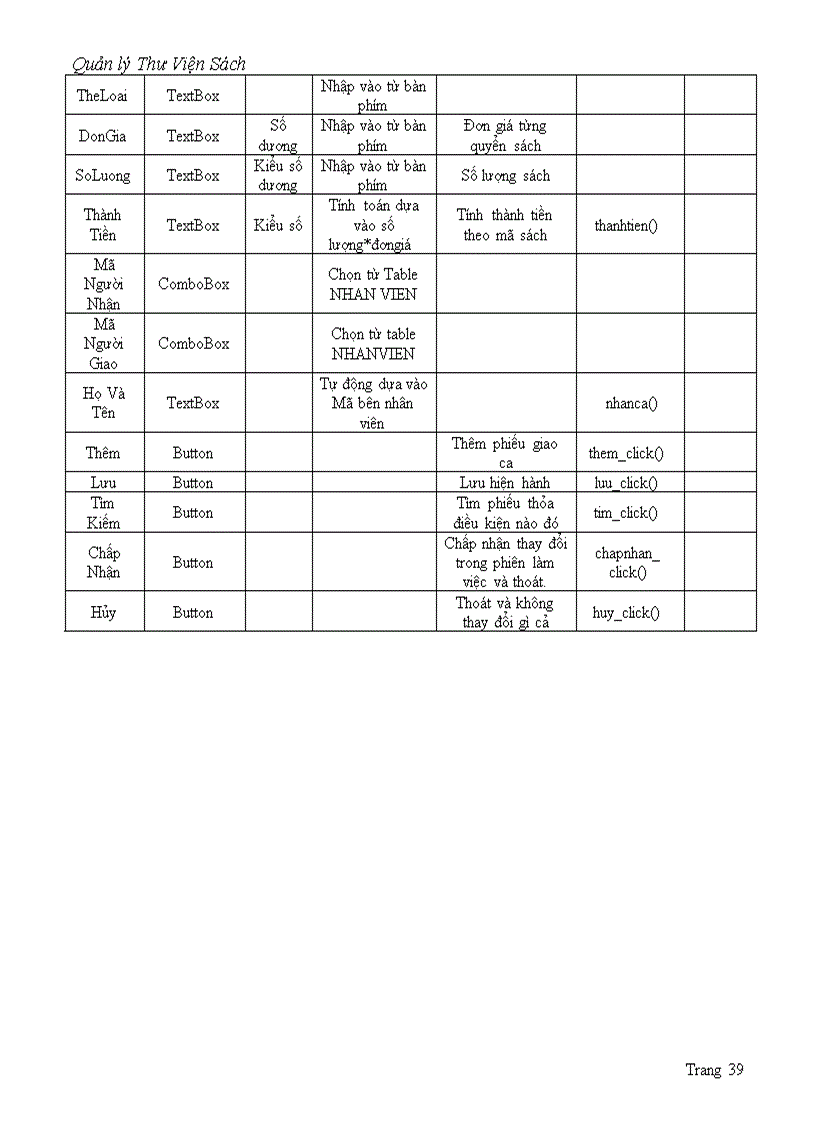 image for page Quản lý thư viện sách