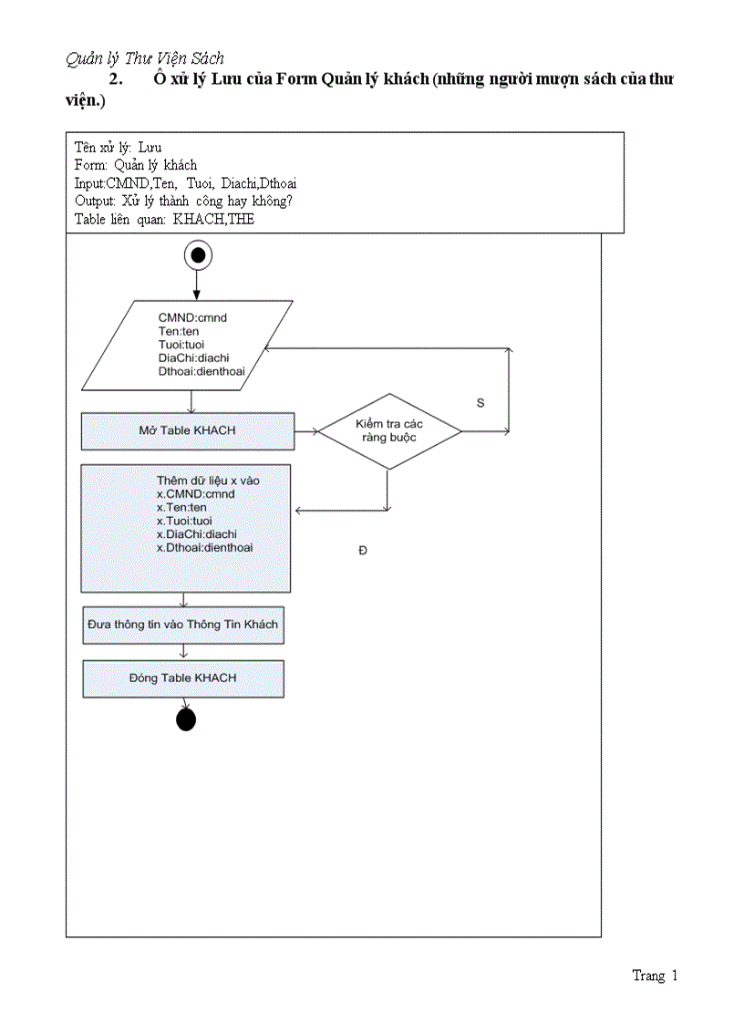 image for page Quản lý thư viện sách