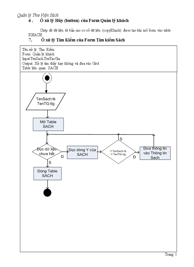 image for page Quản lý thư viện sách