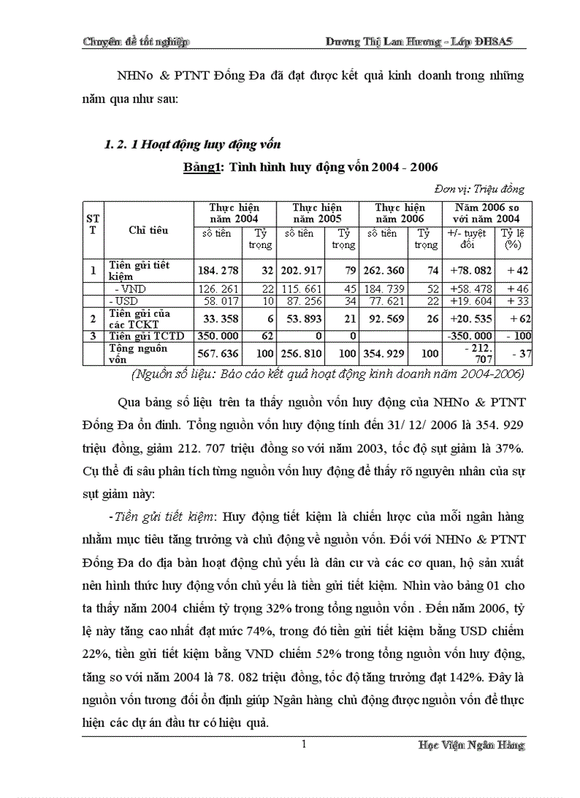 image for page Giải pháp mở rộng tín dụng đối với DNVVN tại Chi nhánh NHNo PTNT Đống Đa