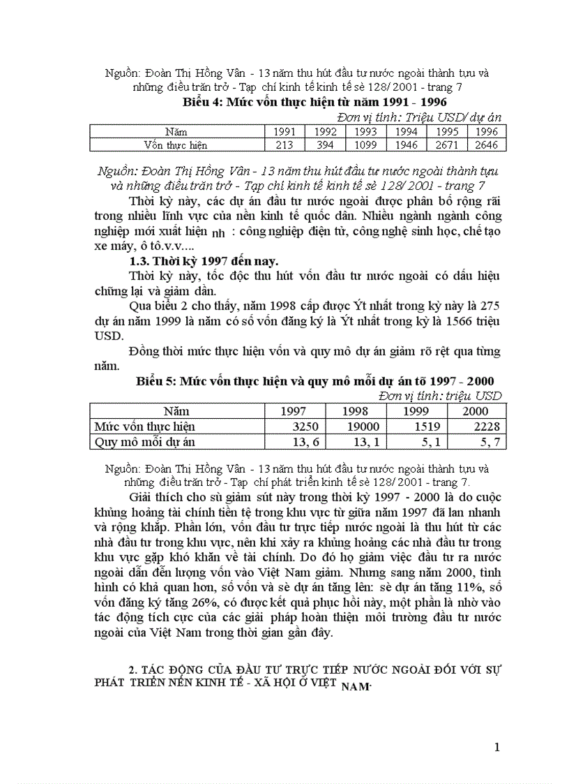 image for page Một số giải pháp nhằm thu hút nguồn vốn đầu tư trực tiếp nước ngoài ở Việt Nam trong quá trình sự nghiệp CNH HĐH 1