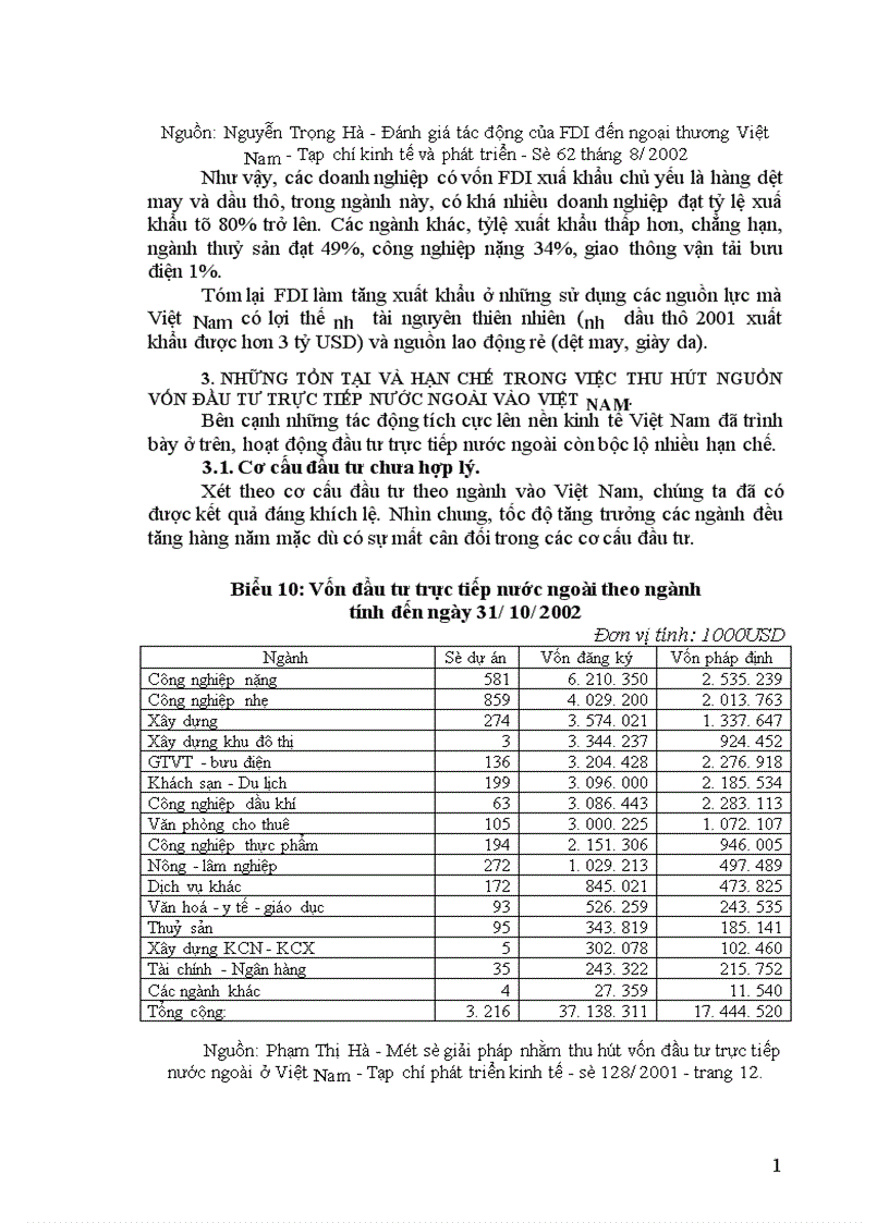 image for page Một số giải pháp nhằm thu hút nguồn vốn đầu tư trực tiếp nước ngoài ở Việt Nam trong quá trình sự nghiệp CNH HĐH 1