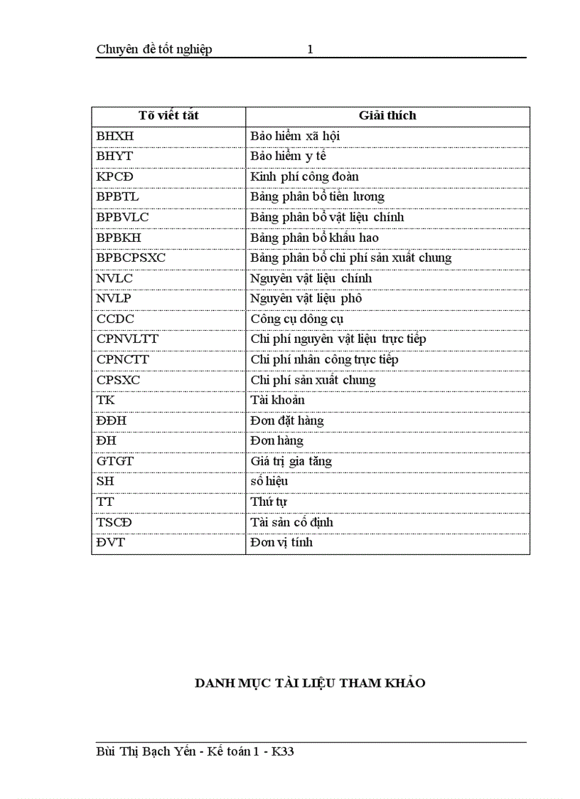 image for page Hoàn thiện hạch toán chi phí sản xuất và tính giá thành sản phẩm tại Công ty Cổ phần bao bì và in nông nghiệp 1