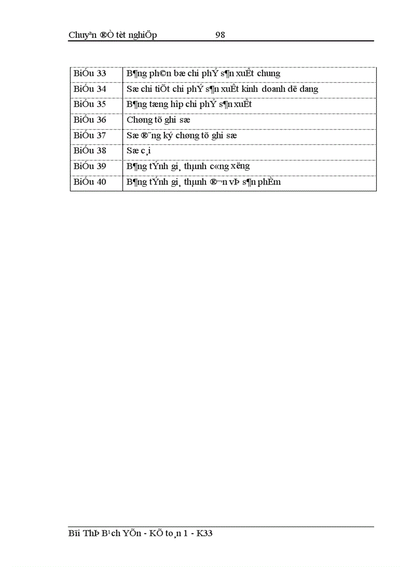 image for page Hoàn thiện hạch toán chi phí sản xuất và tính giá thành sản phẩm tại Công ty Cổ phần bao bì và in nông nghiệp 1