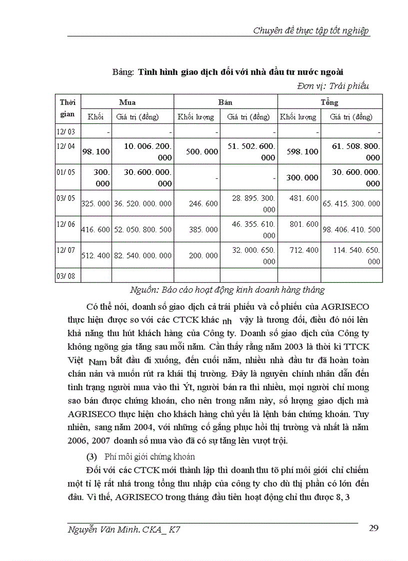 image for page Phát triển nghiệp vụ môi giới chứng khoán tại Công ty chứng khoán Ngân hàng Nông nghiệp và Phát triển nông thôn Việt Nam