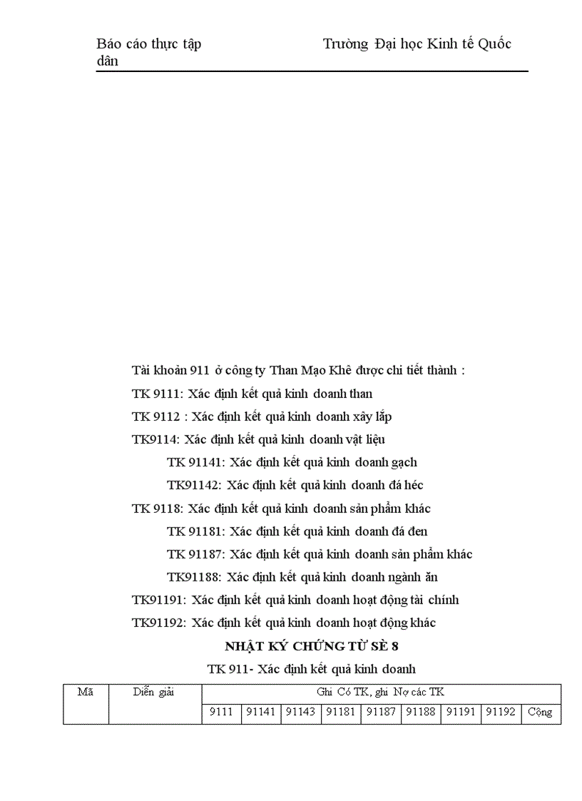 image for page Báo cáo thực tập tại Công ty TNHH một thành viên Than Mạo Khê