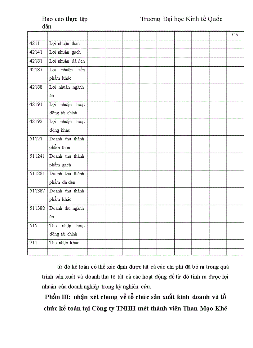 image for page Báo cáo thực tập tại Công ty TNHH một thành viên Than Mạo Khê
