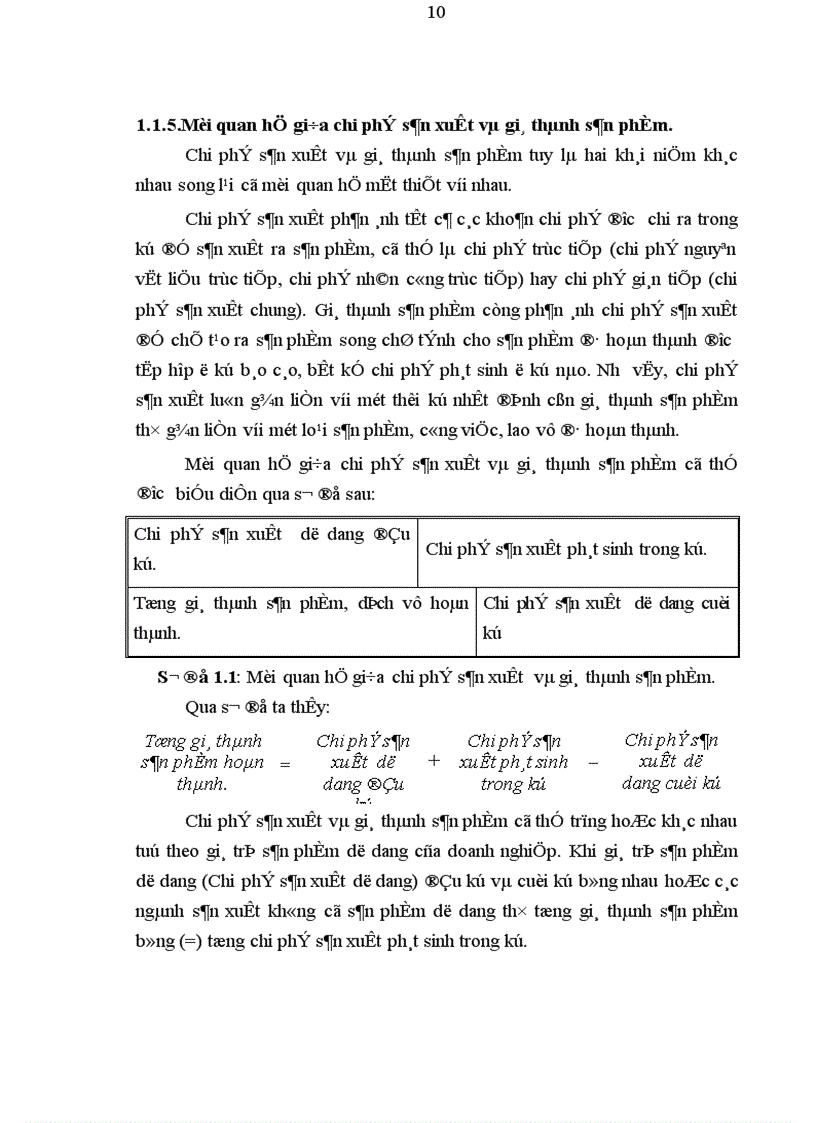 image for page Hoàn thiện hạch toán kế toán chi phí sản xuất và giá thành sản phẩm tại Công ty cơ khí Ngô Gia Tự 1