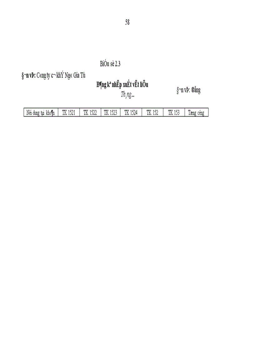 image for page Hoàn thiện hạch toán kế toán chi phí sản xuất và giá thành sản phẩm tại Công ty cơ khí Ngô Gia Tự 1