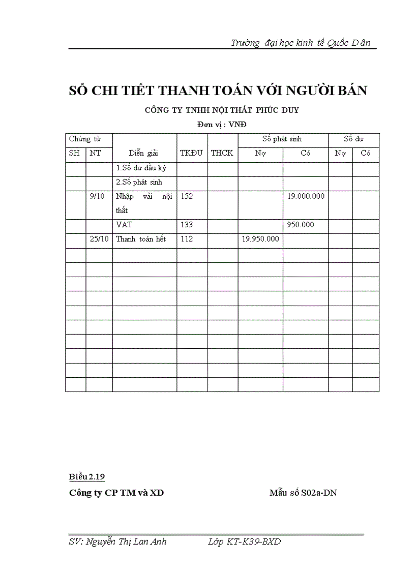 image for page Kế toán nguyên vật liệu tại Công ty Cổ phần Thương mại và Xây dựng Đông Dương 1