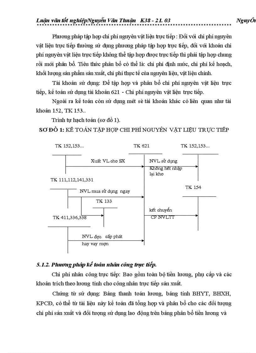 image for page Kế toán tập hợp chi phí sản xuất và tính giá thành sản phẩm xây lắp ở Công ty Xây Dựng Số 1 Phú Thọ 1