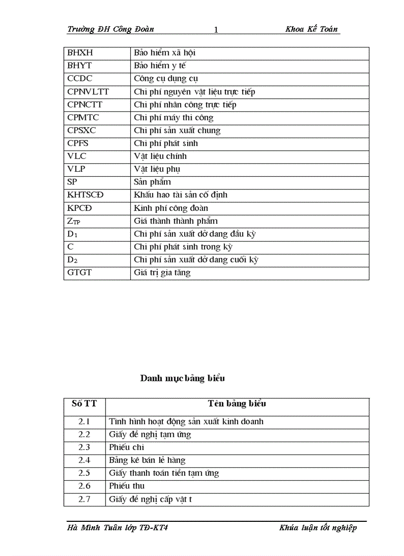 image for page Hoàn thiện công tác kế toán chi phí sản xuất và tính giá thành sản phẩm tại Công ty Cổ Phần Kiến Trúc và Nội Thất Gia Hưng 1