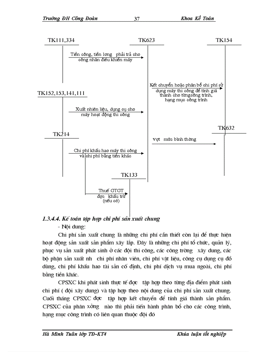 image for page Hoàn thiện công tác kế toán chi phí sản xuất và tính giá thành sản phẩm tại Công ty Cổ Phần Kiến Trúc và Nội Thất Gia Hưng 1