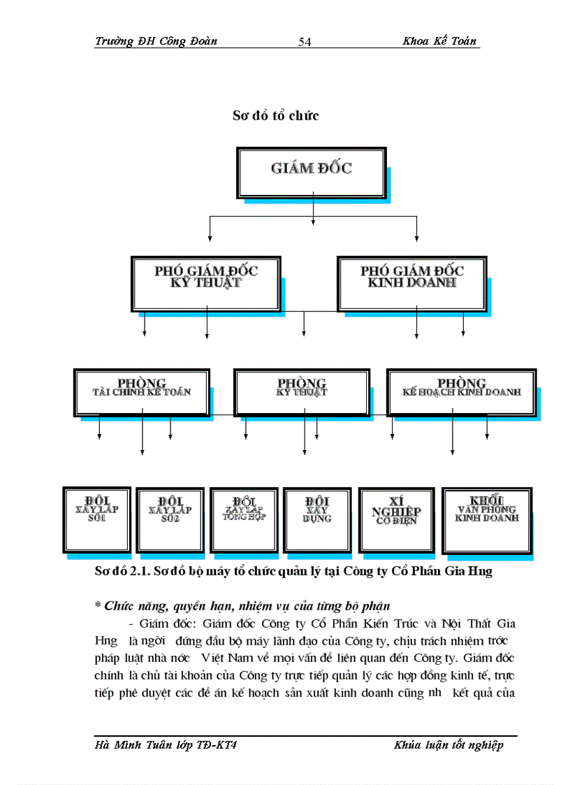 image for page Hoàn thiện công tác kế toán chi phí sản xuất và tính giá thành sản phẩm tại Công ty Cổ Phần Kiến Trúc và Nội Thất Gia Hưng 1