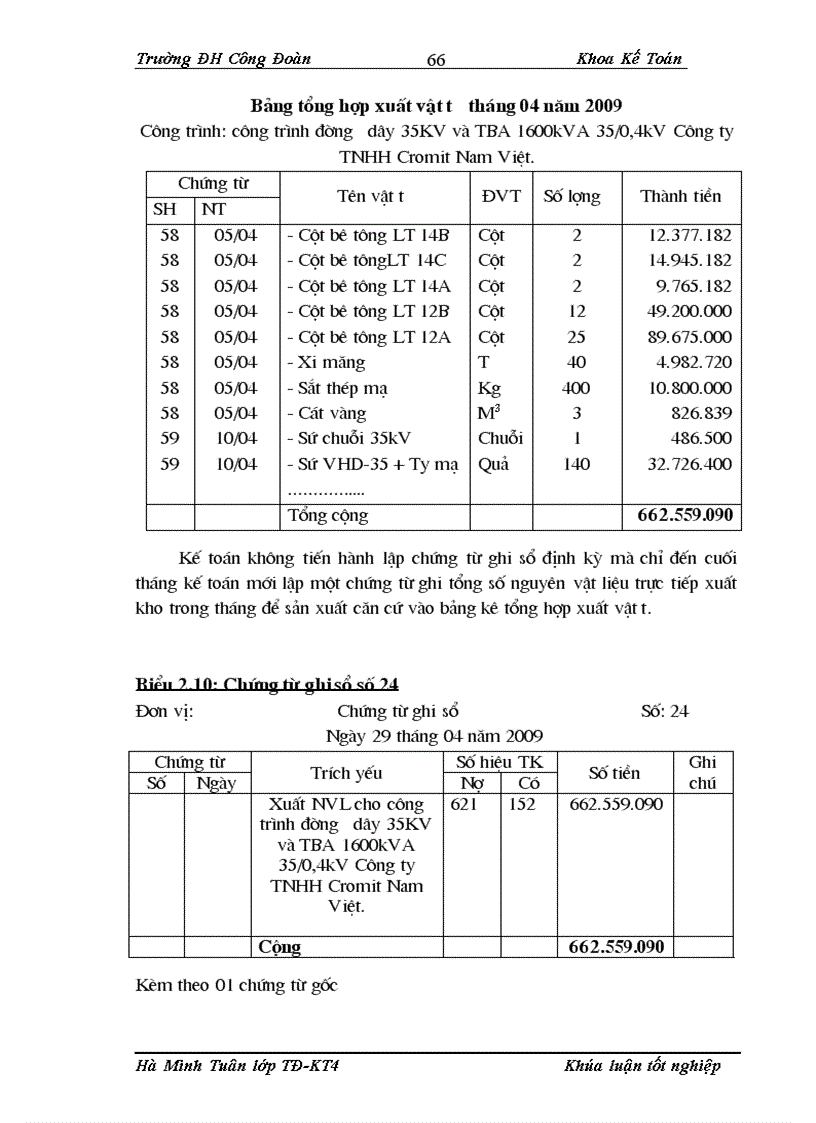 image for page Hoàn thiện công tác kế toán chi phí sản xuất và tính giá thành sản phẩm tại Công ty Cổ Phần Kiến Trúc và Nội Thất Gia Hưng 1