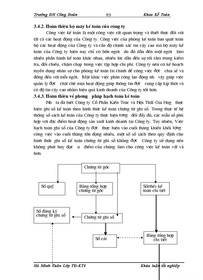 image for page Hoàn thiện công tác kế toán chi phí sản xuất và tính giá thành sản phẩm tại Công ty Cổ Phần Kiến Trúc và Nội Thất Gia Hưng 1